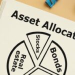 Asset Allocation