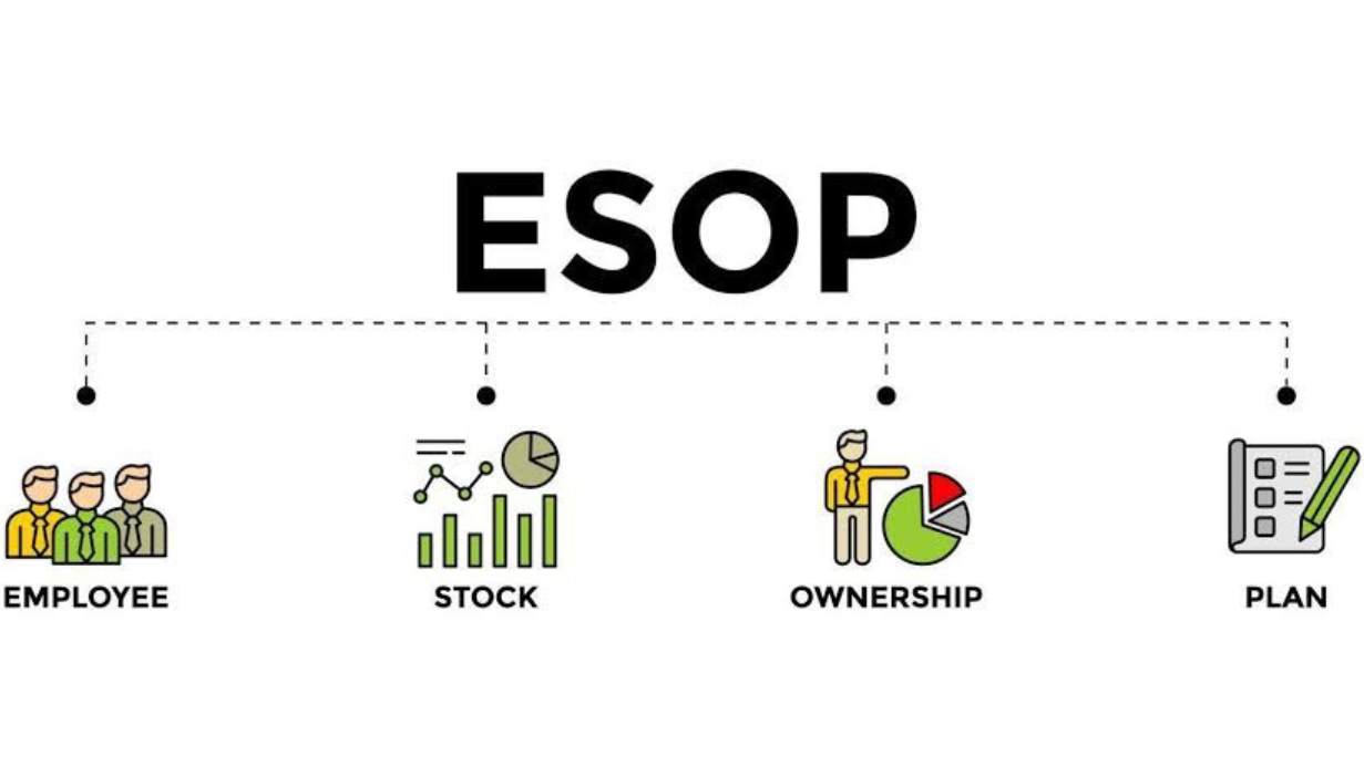 ESOPs plan