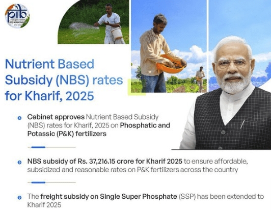 Nutrient Based Subsidy (NBS) rates for Kharif Season 2025