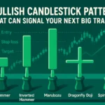 Bullish Candlestick Patterns: 5 Best Signals for Traders