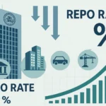 How RBI Rate Cuts Influence the Indian Stock Market: An In-Depth Analysis
