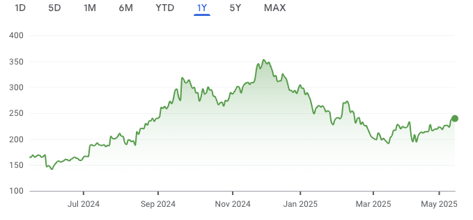 Marksans Pharma Ltd