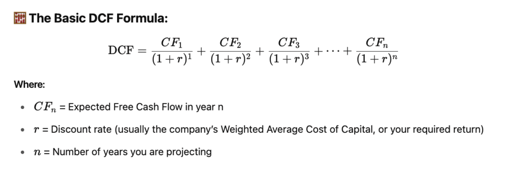 Formula of Discounted Cash Flow,