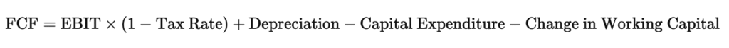 Forecast Future Free Cash Flows