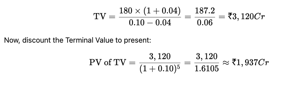 Calculate Terminal Value