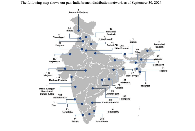 pan-India branch distribution network as of September 30, 2024
