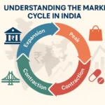 Market Cycle in India: Phases, Sector Rotation & How Investors Can Profit