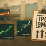 Market Outlook 17 July: Key Market Levels, Breakout Stock