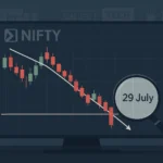 Market Outlook 29 July