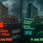 Market Today 11 July: Sensex Drops 738 Points as IT & Smallcaps Slide