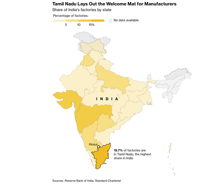 Tamil Nadu's manufacturing momentum- South Indian manufacturing stocks