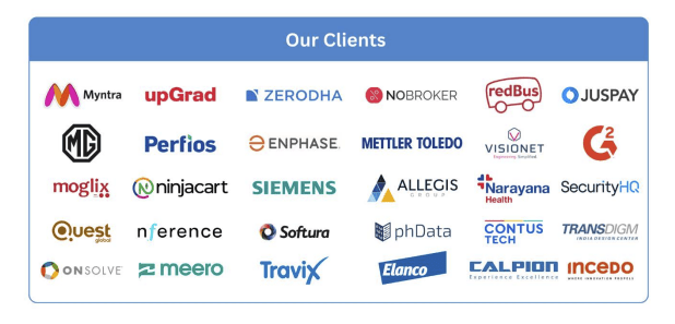 Clients of The company