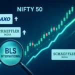 Stock Market Outlook Today: Nifty 50 Levels, Breakout Stocks & IPO Buzz
