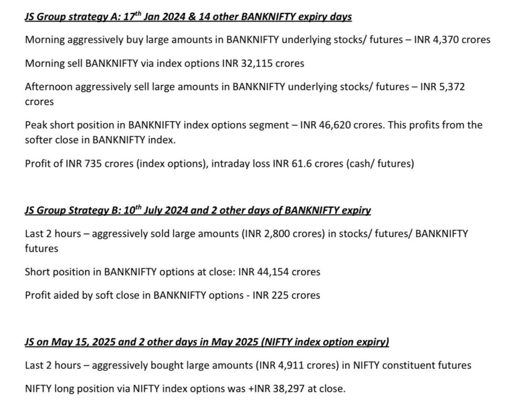 3 strategies deployed by Jane Street which collectively made them ₹4,843Cr.
