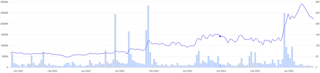 The Hidden Multibagger Stock: 5 Positive Triggers That Make Suven Life Sciences a Game-Changer