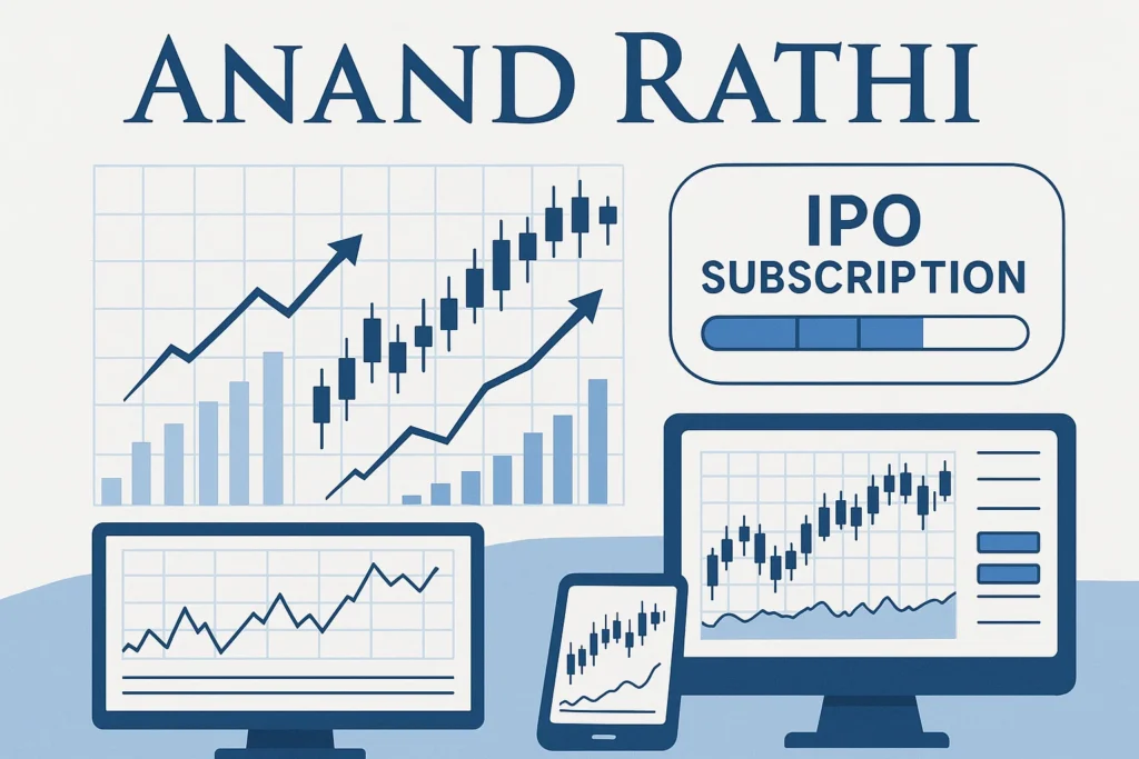 Anand Rathi Share IPO Review 2025 – Key Details, GMP & Strategy