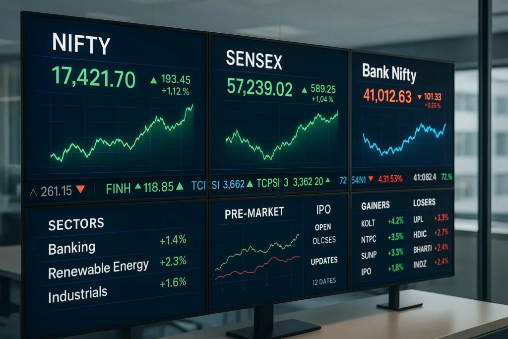 Market Outlook 12 September
