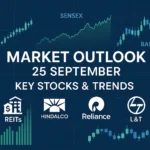 Market Outlook 25 September: Strong Stocks, REITs & Market Levels to Watch for Gains