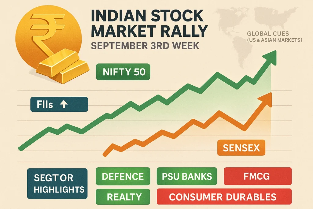 Market Update September 3rd Week: Powerful Rally with Sector Rotation & FII Buying
