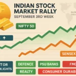 Market Update September 3rd Week: Powerful Rally with Sector Rotation & FII Buying