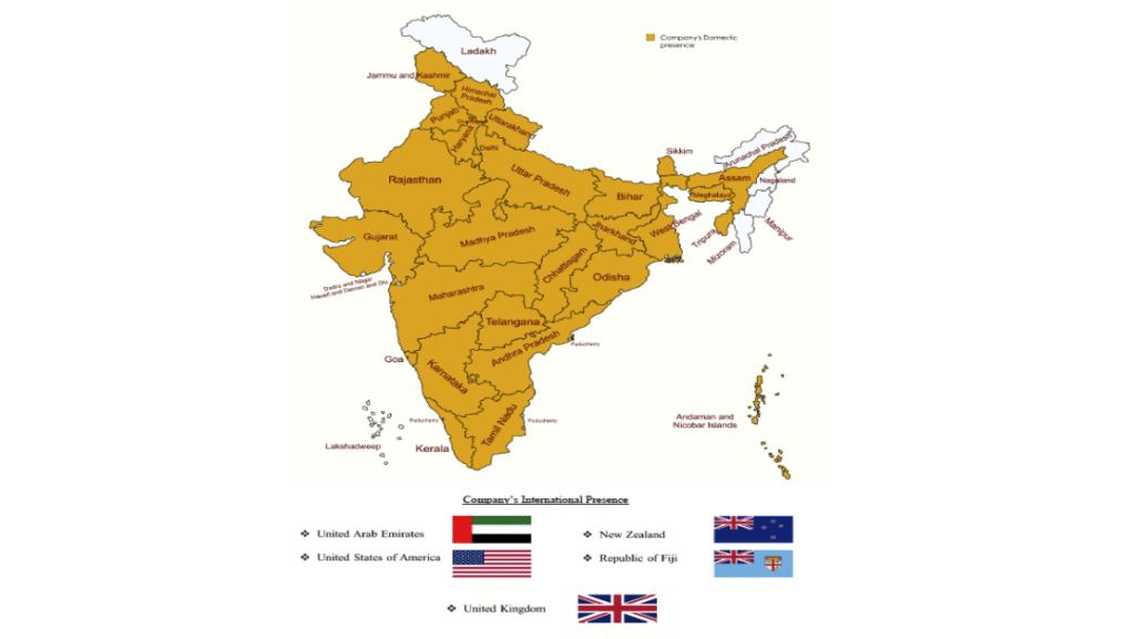  graphical representation of Shringar House of Mangalsutra IPO 2025