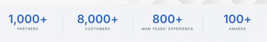 Source- Company Website 