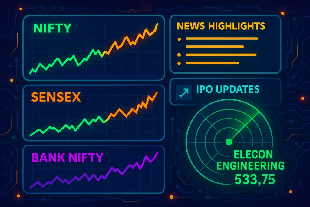 Market Outlook 15 October: Crucial Levels, Powerful Stocks & IPO Alerts