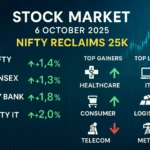 Stock Market 6 October: Nifty Reclaims 25,000 as IT & Pharma Stocks Surge