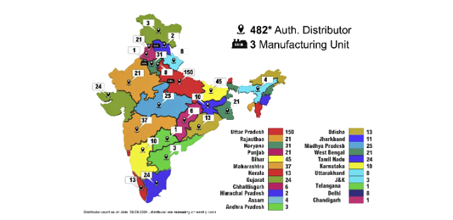 Fujiyama Power Systems IPO-distribution network