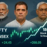 Stock Market 14 November: Markets Spike as Bihar Election Trend Triggers Late Strong Rally