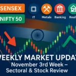 Weekly Market Update November 3rd Week