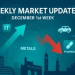 Weekly Market Update December 1st Week: Powerful Gains & Sharp Drops